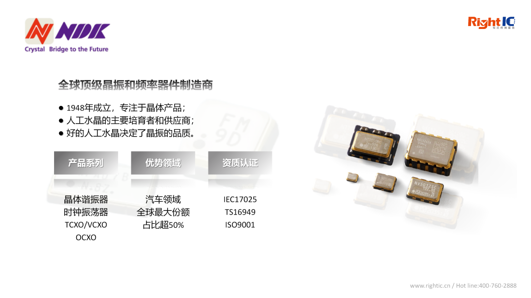 中-20251008 Ric Linecard_30.png